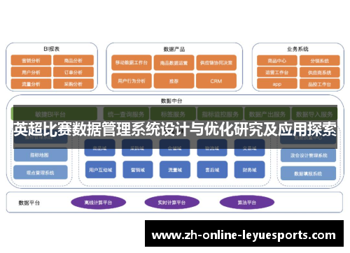 英超比赛数据管理系统设计与优化研究及应用探索
