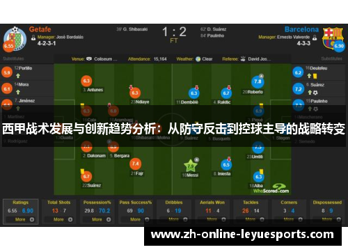 西甲战术发展与创新趋势分析：从防守反击到控球主导的战略转变