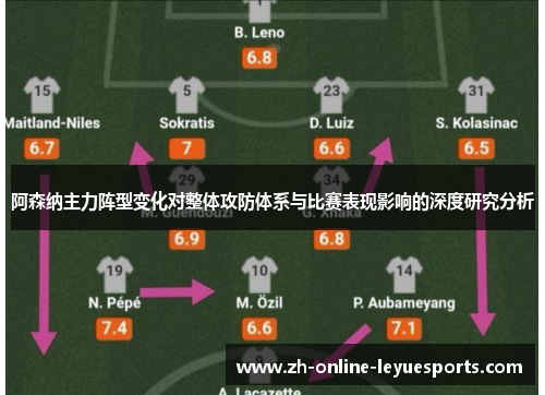 阿森纳主力阵型变化对整体攻防体系与比赛表现影响的深度研究分析