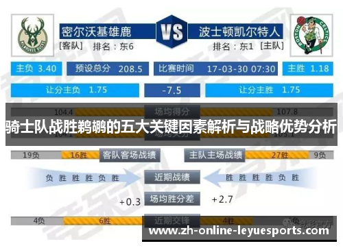 骑士队战胜鹈鹕的五大关键因素解析与战略优势分析