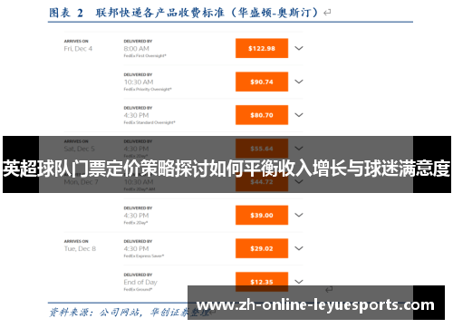 英超球队门票定价策略探讨如何平衡收入增长与球迷满意度