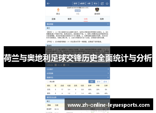 荷兰与奥地利足球交锋历史全面统计与分析