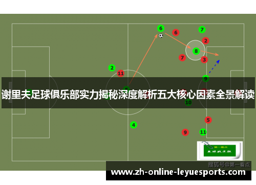 谢里夫足球俱乐部实力揭秘深度解析五大核心因素全景解读