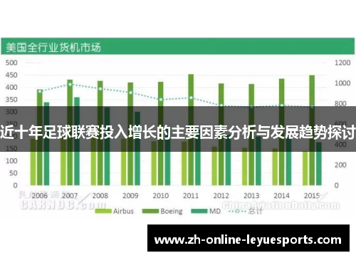 近十年足球联赛投入增长的主要因素分析与发展趋势探讨