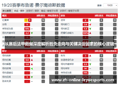 从赛后法甲数据深度解析胜负走向与关键决定因素的核心逻辑