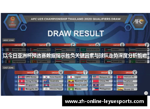 以今日亚洲杯预选赛数据揭示胜负关键因素与球队走势深度分析前瞻