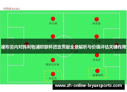 德布劳内对阵利物浦欧联杯进攻贡献全景解析与价值评估关键作用