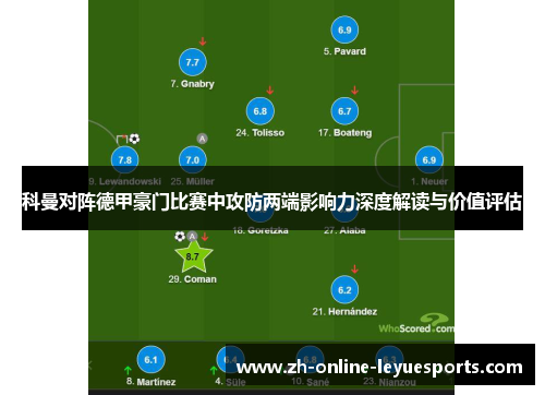 科曼对阵德甲豪门比赛中攻防两端影响力深度解读与价值评估
