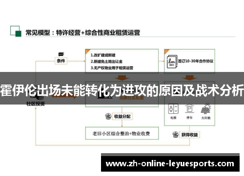 霍伊伦出场未能转化为进攻的原因及战术分析